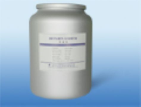 Cyproterone Acetate 